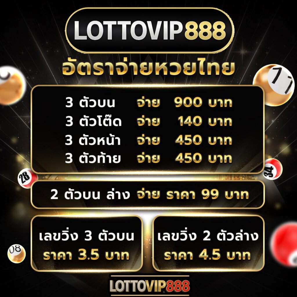 อัตราจ่ายLOTTOvip888